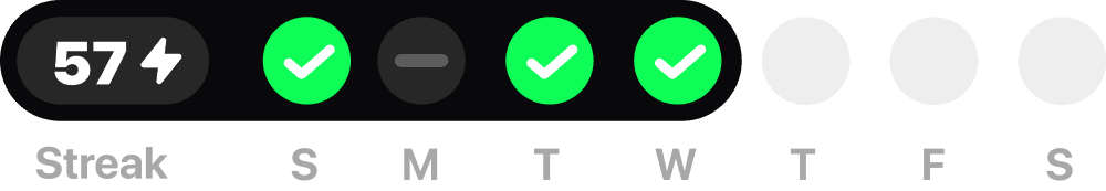Regen weekly streak tracker showing a 57-day streak